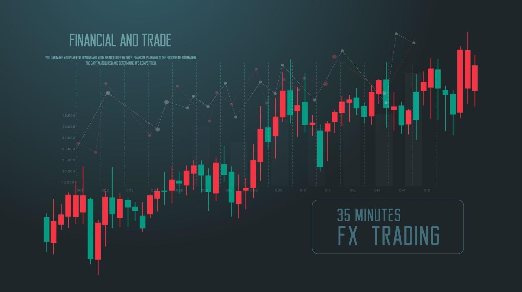 Trading Analytics